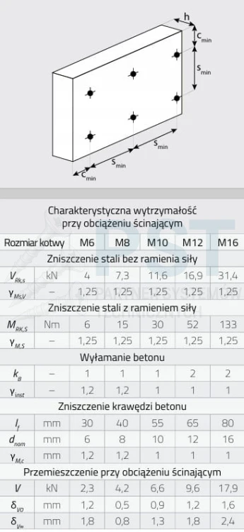 eca20064fc7be6b1f4b12b6401bb1069