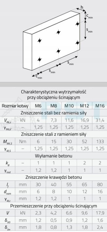 b7e1ac00ff1321c1f1b36c5e82b7eafb