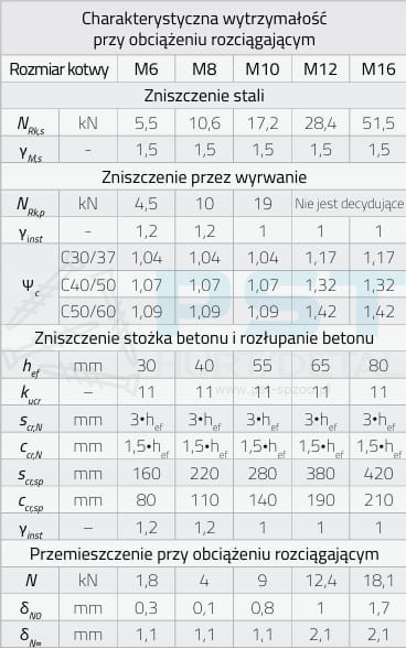 8fd90d57c01550146b900c2e4815e7e4