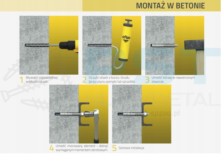 instrukcja montazu kotwy 8x115