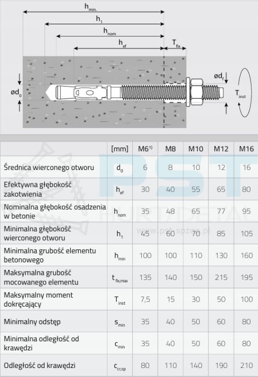 904e9d535816dfb646e2b85f7c33d34b