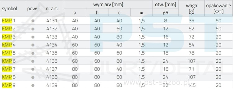 77b886334f8e1c0a71851404dd17ab96