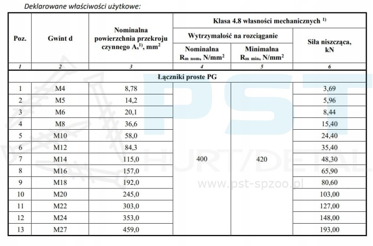 e0a3ede0b53f9bc2eaf4ed8b84f721ac