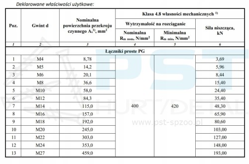 e71b83707ebbaaaa76d0f7515066487c