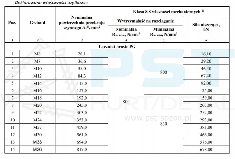 50416566adfb5dc413f7c37a159f7f86