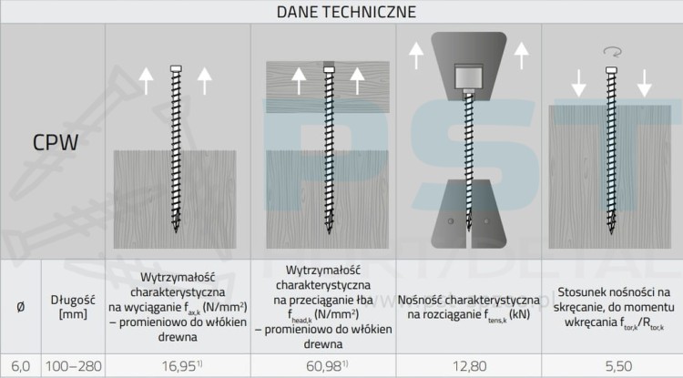 91fb0b7a28ef02d2f2e39ed4a3eaf986