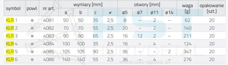 1b7d53d28f79e5c15a837b6f187f3fce