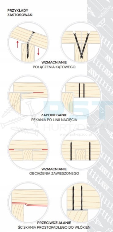 Wkręt do łączenia elementów konstrukcyjnych drewnianych