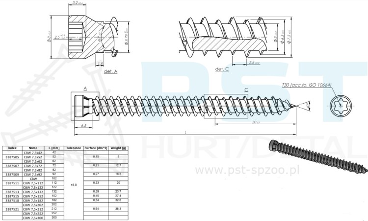 wkręty do betonu 7,5x112 walcowe