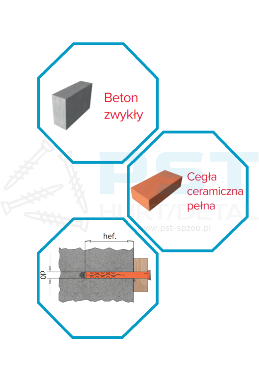 KOŁKI SZYBKIEGO MONTAŻU 6x60 ROZPOROWE DO  BETONU 100szt Marcopol