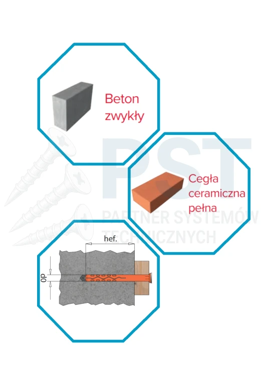 KOŁKI SZYBKIEGO MONTAŻU 6x40 ROZPOROWE DO  BETONU 100szt Marcopol