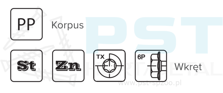 Kołek rozporowy Ramowy  12x120 Torx40 na klucz Power Space 25 szt.
