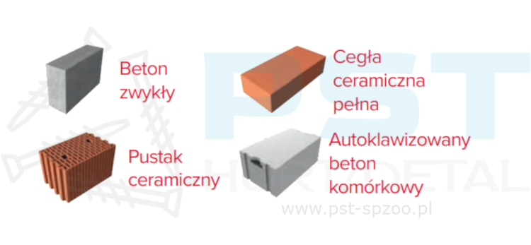 Kołki rozporowe 12x140 50 szt  Kołki ramowe Na klucz Marcopol